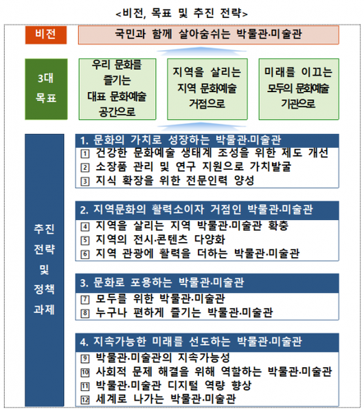 아시아경제