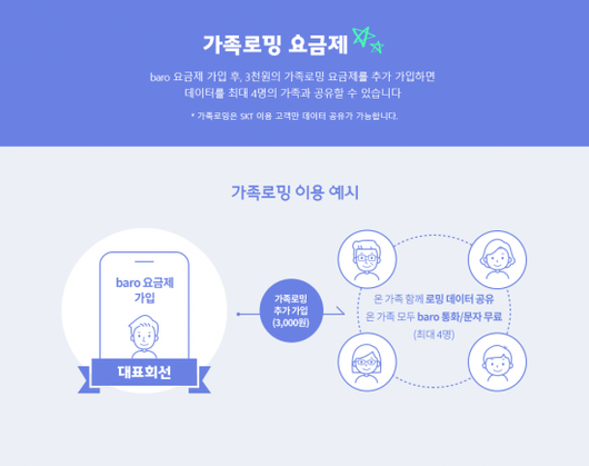 아시아경제