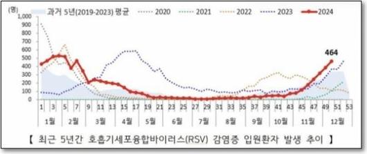 아시아경제