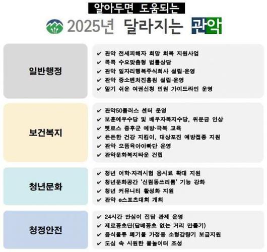 아시아경제