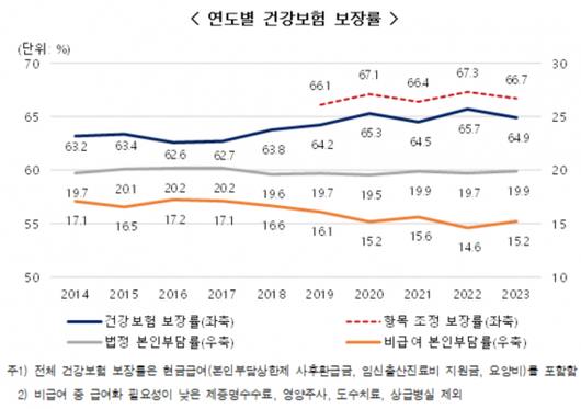 아시아경제