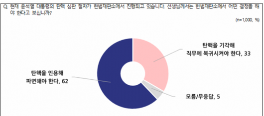 아시아경제