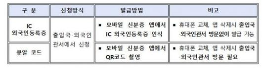 아시아경제