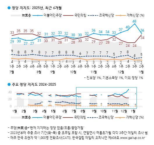 아시아경제