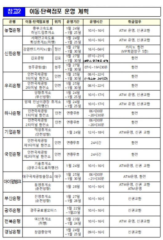 아시아경제