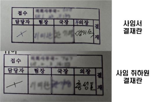 사임서는 맹의석 부의장이 결재했으나 취하원은 홍 의장 본인이 결재했다.