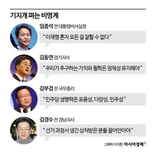 아시아경제
