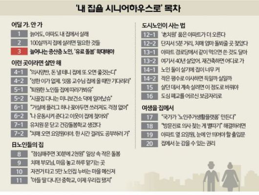 아시아경제