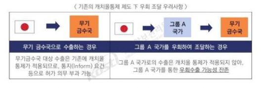 아시아경제