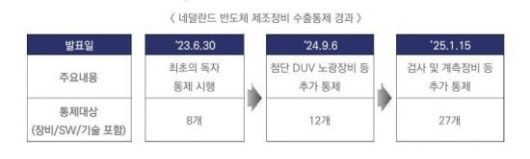 아시아경제