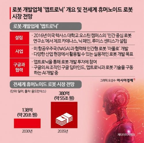 아시아경제