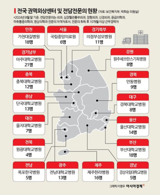 아시아경제
