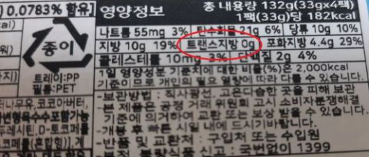과자 포장지의 영양성분표. 임주형 skepped@