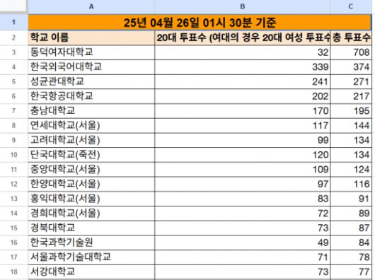 아시아경제