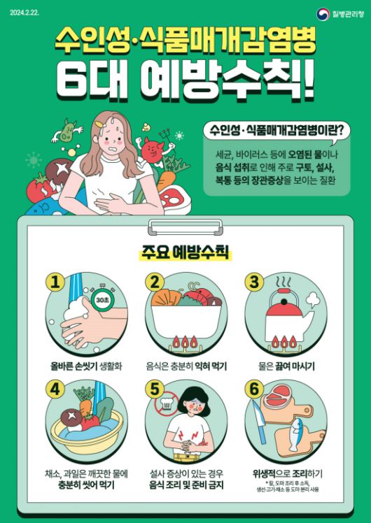 수인성·식품매개감염병 예방수칙.