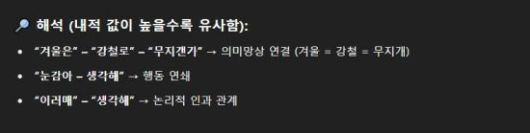 챗GPT 화면 캡처