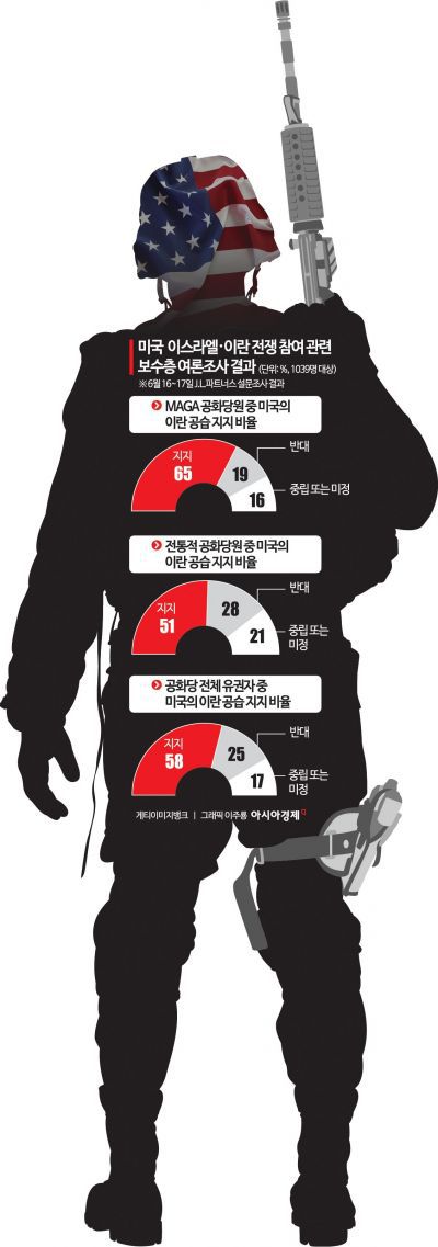 아시아경제