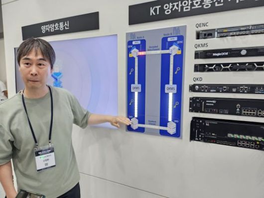 신정환 KT 퀀텀테크 연구팀장이 KT의 양자내성암호(PQC) 시스템과 양자키분배장치(QKD) 방식에 대해 설명하고 있다. 김종화 기자