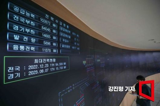 전국 대부분 지역에 폭염과 열대야가 이어지고 있는 7일 경기 수원 한국전력공사 경기본부 전력관리처 계통운영센터에서 관계자들이 전력수급상황을 점검하고 있다. 사진=강진형 기자aymsdream@
