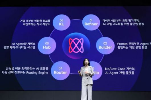 임은영 LG CNS GenAI사업담당. LG CNS 제공