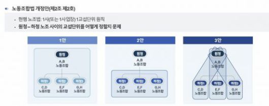 법무법인 태평양