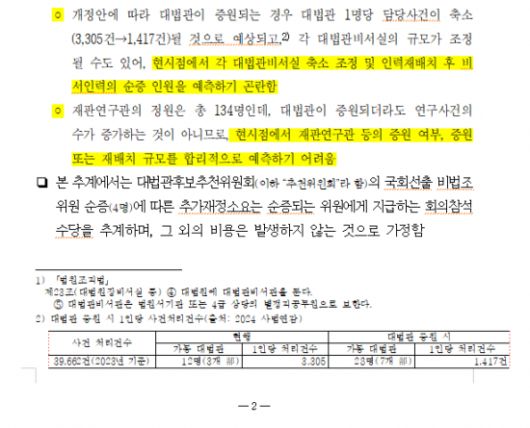 국회예산정책처의 '법원조직법 일부개정법률안 비용추계서'. 대법관 증원에 따른 재판연구관 증원 규모를 '합리적으로 예측하기 어렵다'고 적시하고 있다.