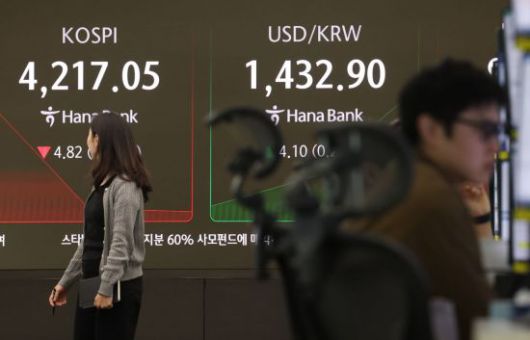 서울 중구 하나은행 본점 딜링룸 전광판에 실시간 코스피와 원/달러 환율이 표시돼 있다. 연합뉴스