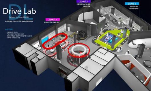 국립부산과학관 상설전시관 1관 자동차존 전시물 배치도.