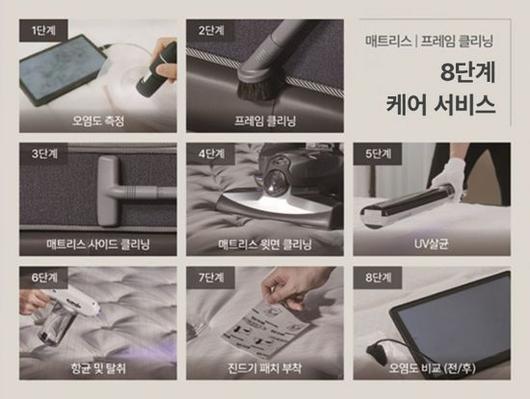 쿠쿠 레스티노 8단계 매트리스 케어 서비스. 쿠쿠