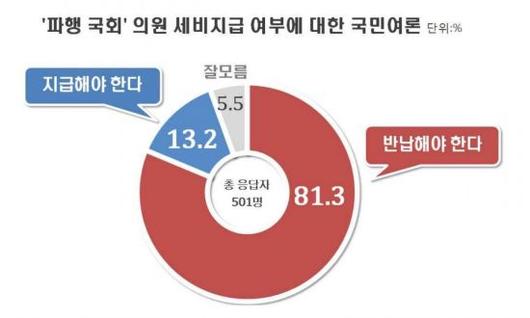 아시아경제