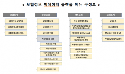 아시아경제