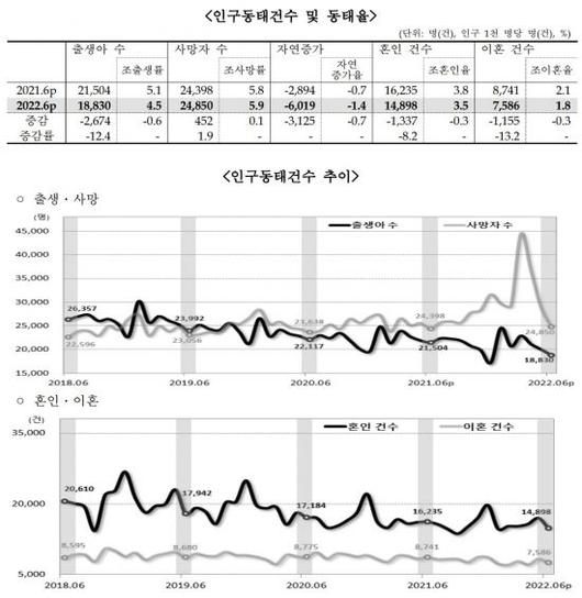 아시아경제