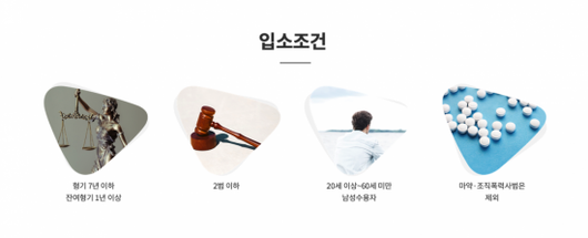 소망교도소는 법무부와 계약에 따라 특정 조건이 돼야 입소할 수 있다. 우선  형기 7년 이하·잔여형기 1년 이상에  2범 이하, 20세 이상 60세 미만의 남성 등 입소 조건이 있다. 소망교도소 홈페이지