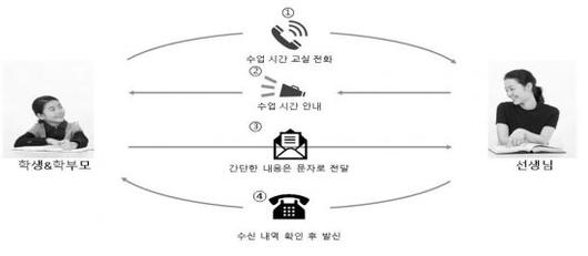 아시아경제