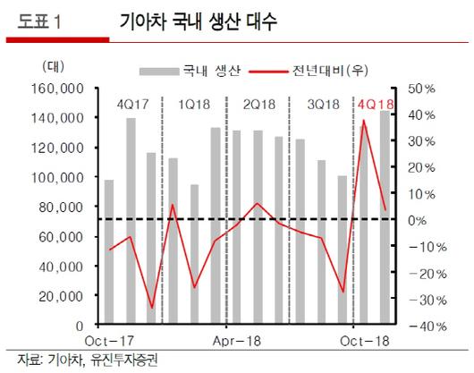 이데일리