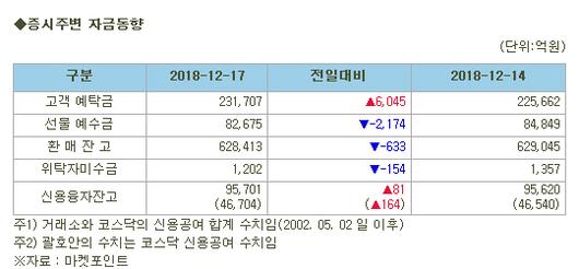 이데일리