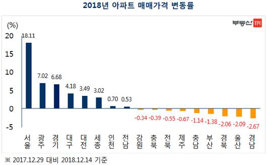 이데일리