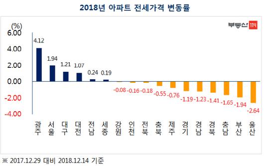 이데일리