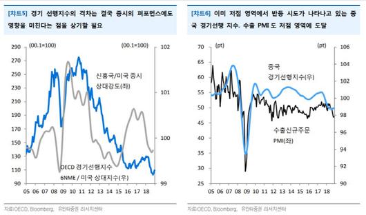 이데일리