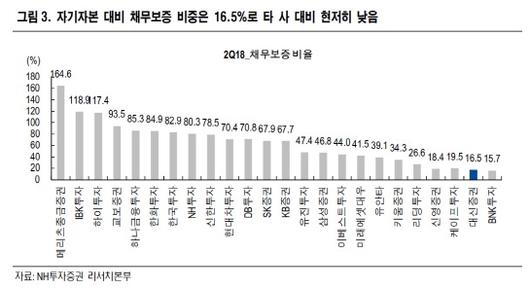 이데일리