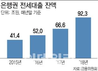 이데일리