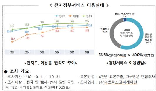 이데일리