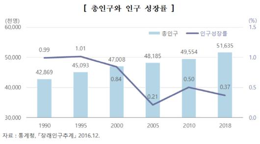 이데일리