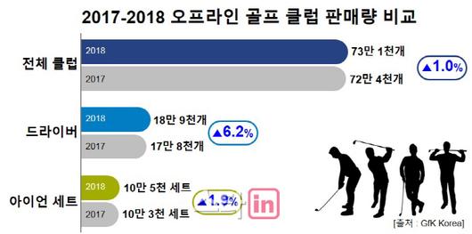 이데일리