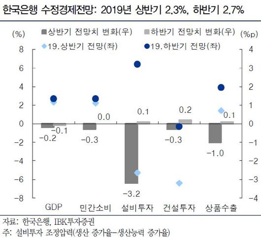 이데일리