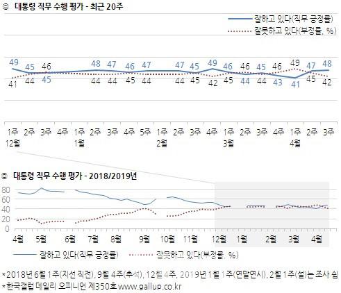 이데일리