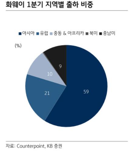 이데일리