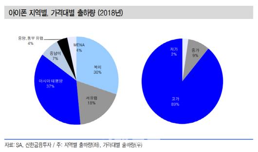 이데일리