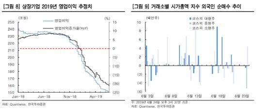 이데일리