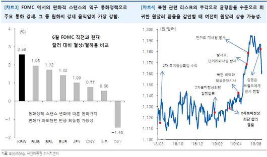 이데일리